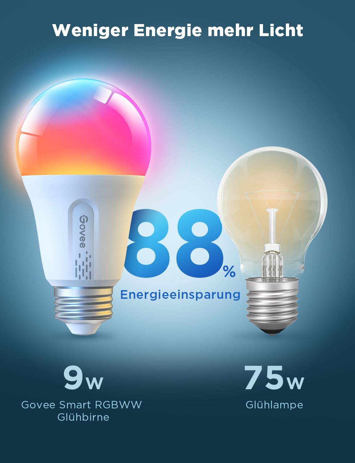 Govee Smart Glühbirne E27, WLAN Lampe RGBWW dimmbare mit 16 Millionen DIY-Farben, 800LM, 54 Szenen, Smarte Glühbirne Sprachsteuerung Funktionieren mit Alexa, Google Assistant, 2 Stück