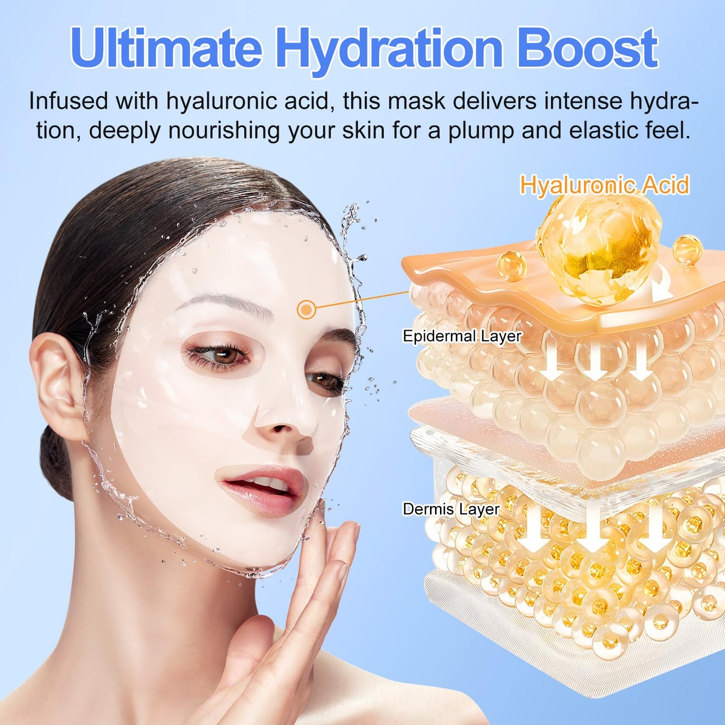 Collagen Gesichtsmaske, koreanische Collagen Maske, Gesichtsmaske über Nacht Hautpflege Maske für Beruhigung, Reparatur, tiefe Hydratation (6PCS)